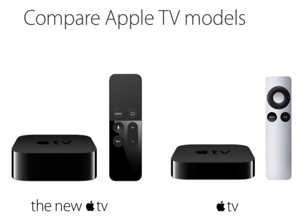 Compare Apple TV Models